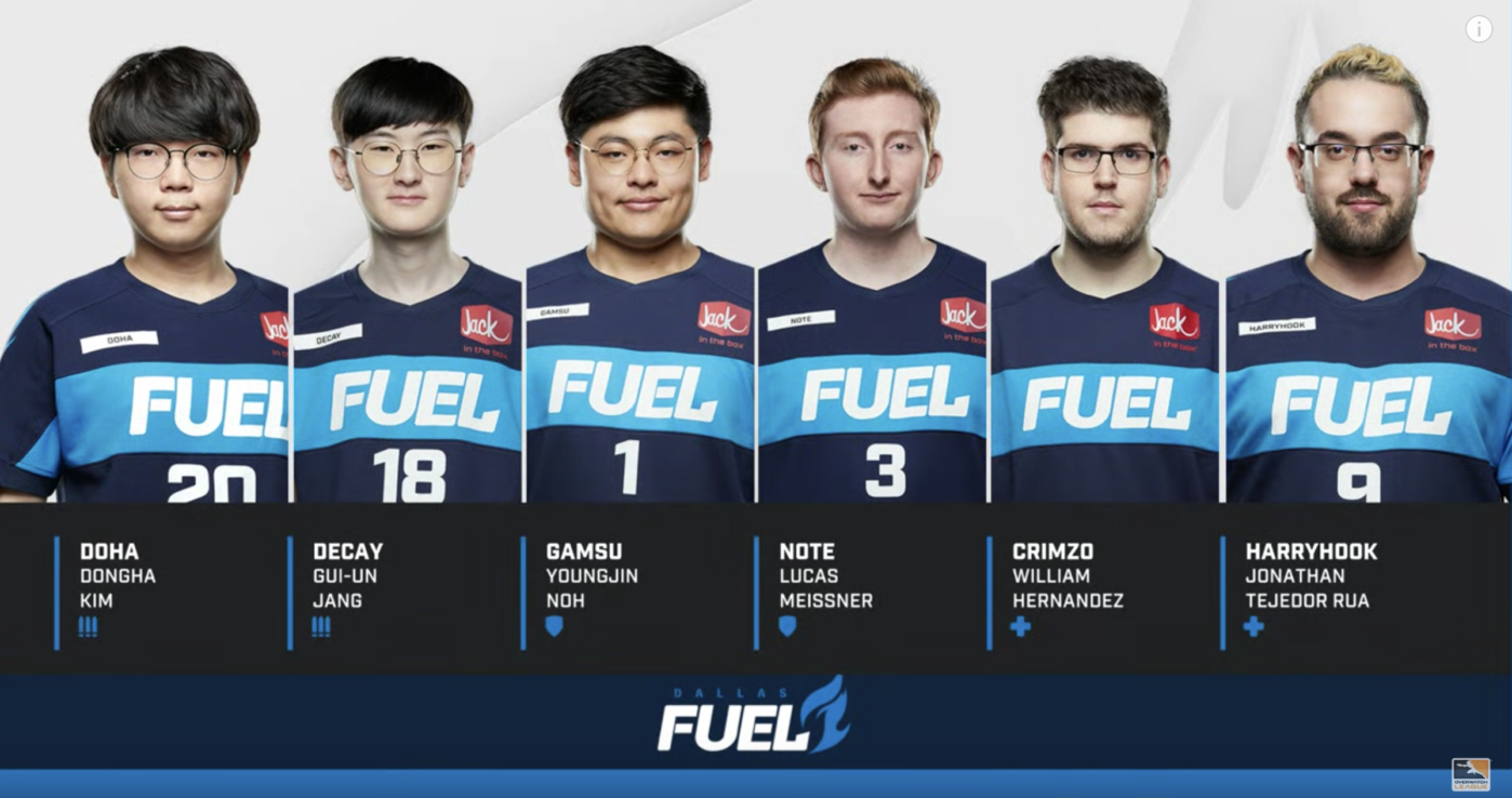 Overwatch League delude il ritorno dei Dallas Fuel EsportsMag