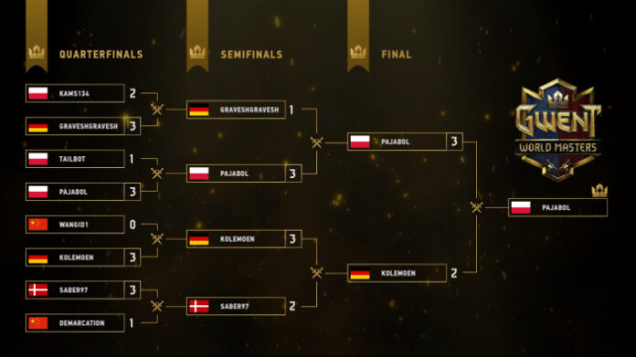 Gwent_Campione_Lichene