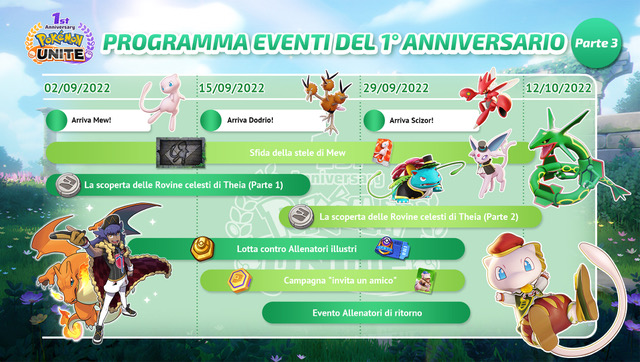 Pokémon Unite: come ottenere i nuovi contenuti dell'anniversario