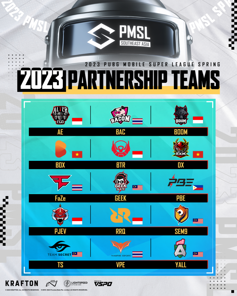 PUBG Mobile Esports: squadre partner in arrivo anche in Europa
