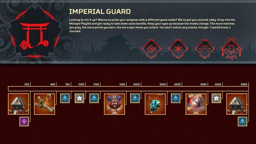 Apex Legends: tutto sul nuovo evento collezione Guardia Imperiale