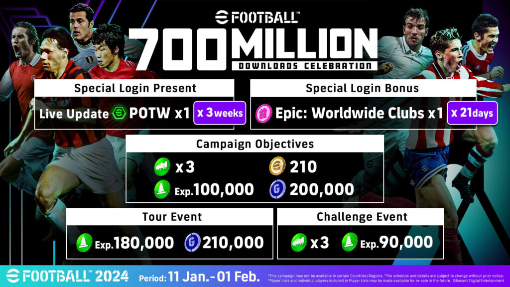 eFootball: come sbloccare le ricompense per i 700 milioni di download