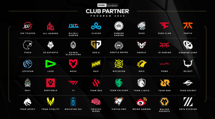 I loghi dei primi 40 club esport accettati nell'Ewfc Club Partner Program