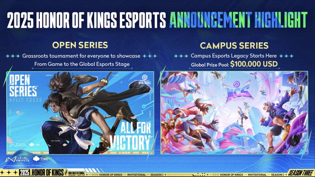 Honor of Kings esports 2025