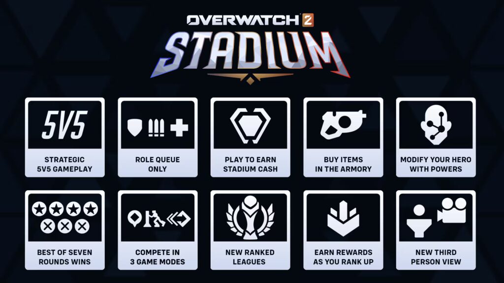 Overwatch Stadium