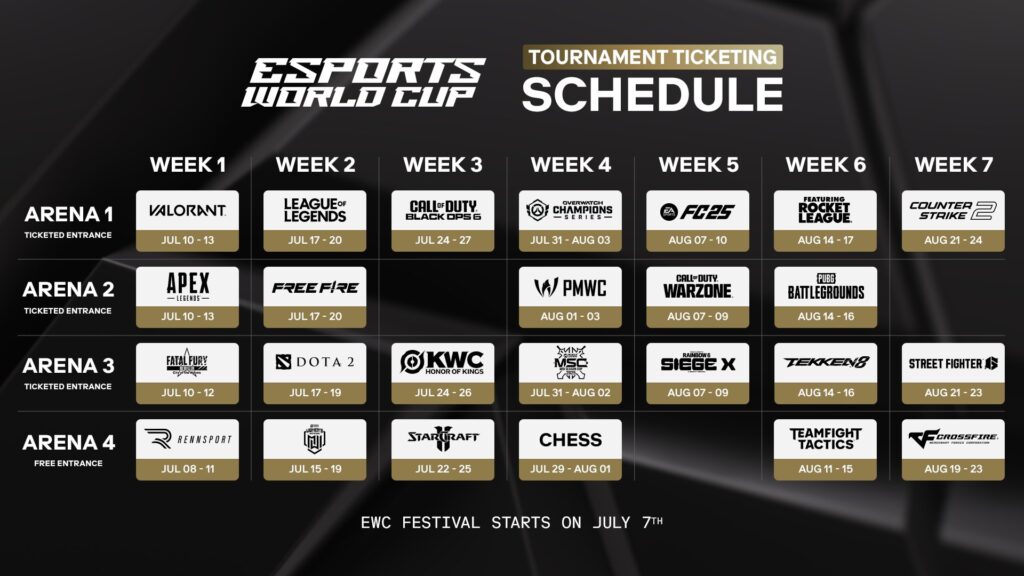 Esports World Cup programma